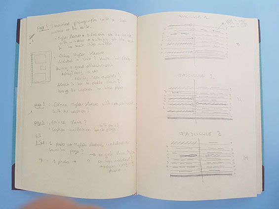 A notebook containing sketches of the layout of several fascicules